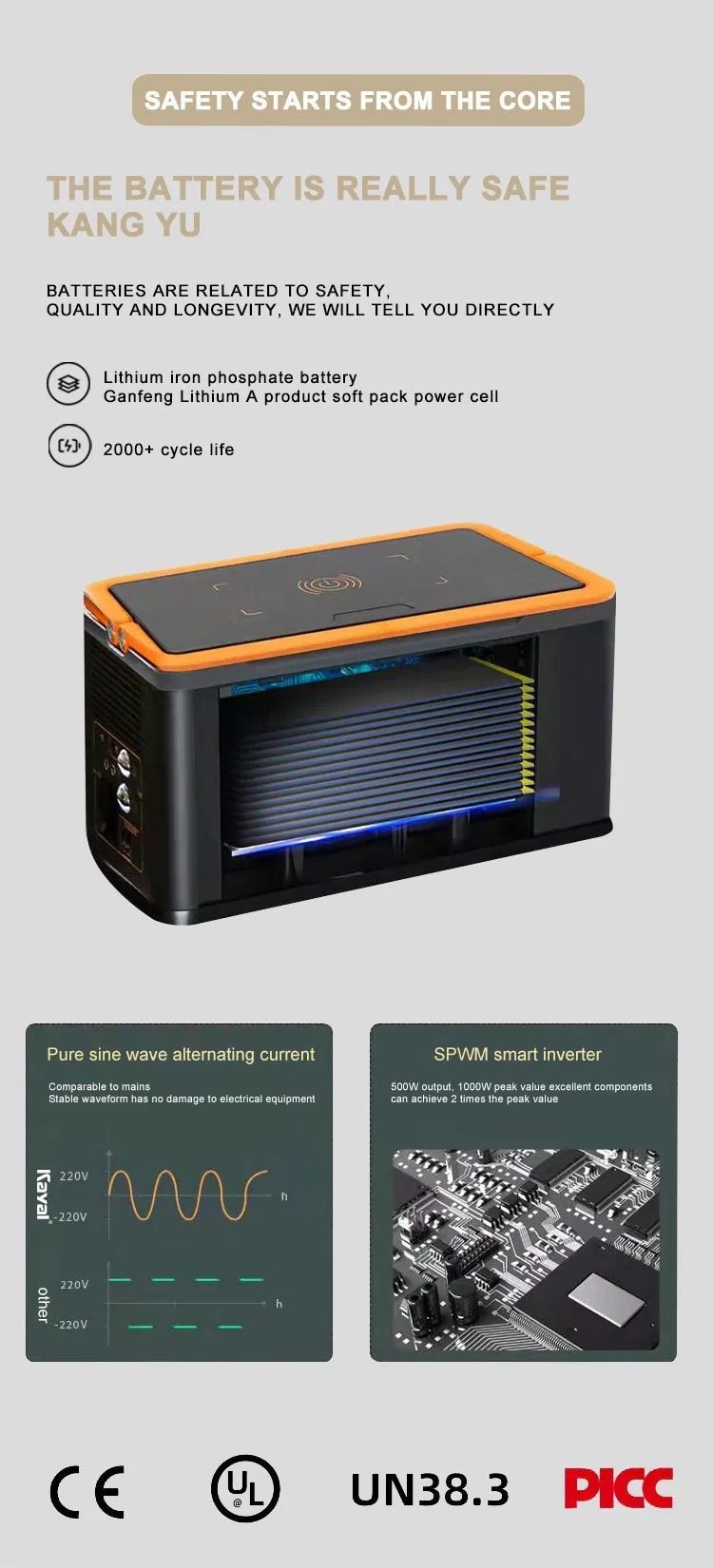 Camping Solar Charger Lithium Power Station 45000mAh 167wh USB DC AC Output 110V 500W Portable Power Bank for Laptops