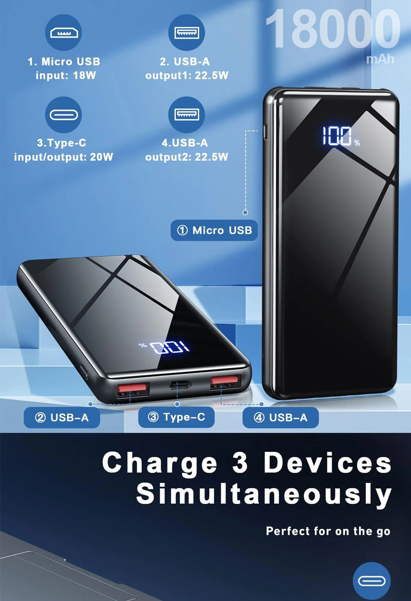 Fast Charging Power Bank with Type-C, Micro USB, and Lightning Cables